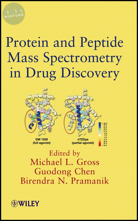 Protein and Peptide Mass Spectrometry in Drug Discovery 