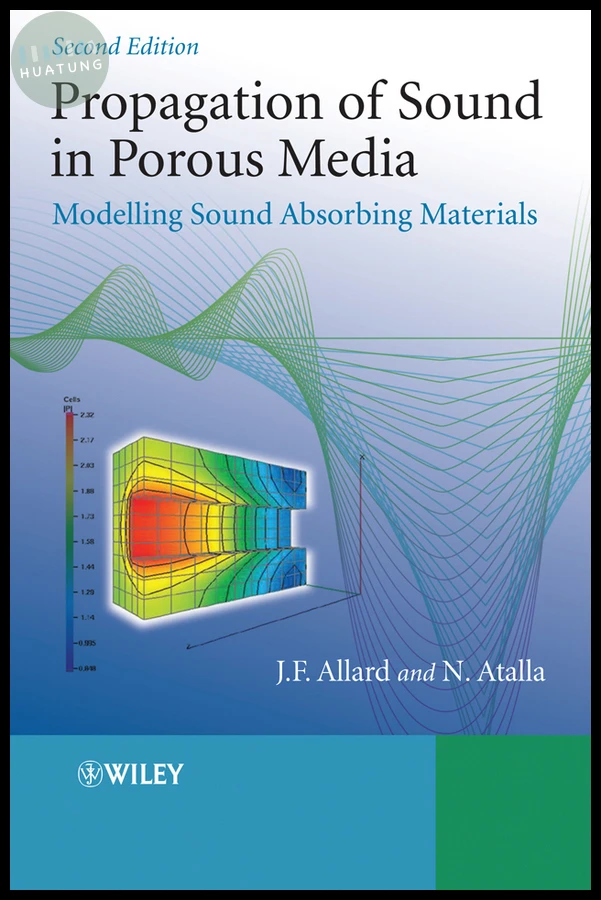 Propagation of Sound in Porous Media 