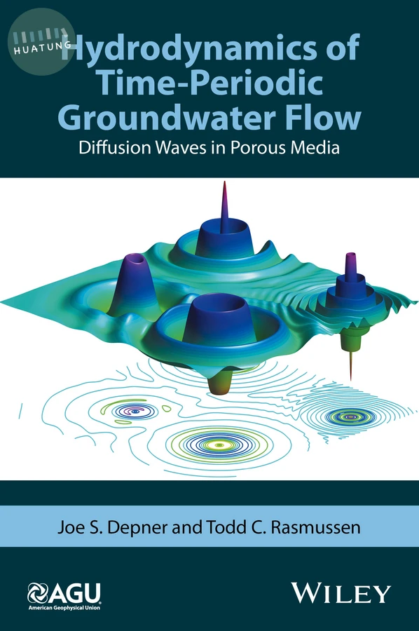 Hydrodynamics of Time-Periodic Groundwater Flow 