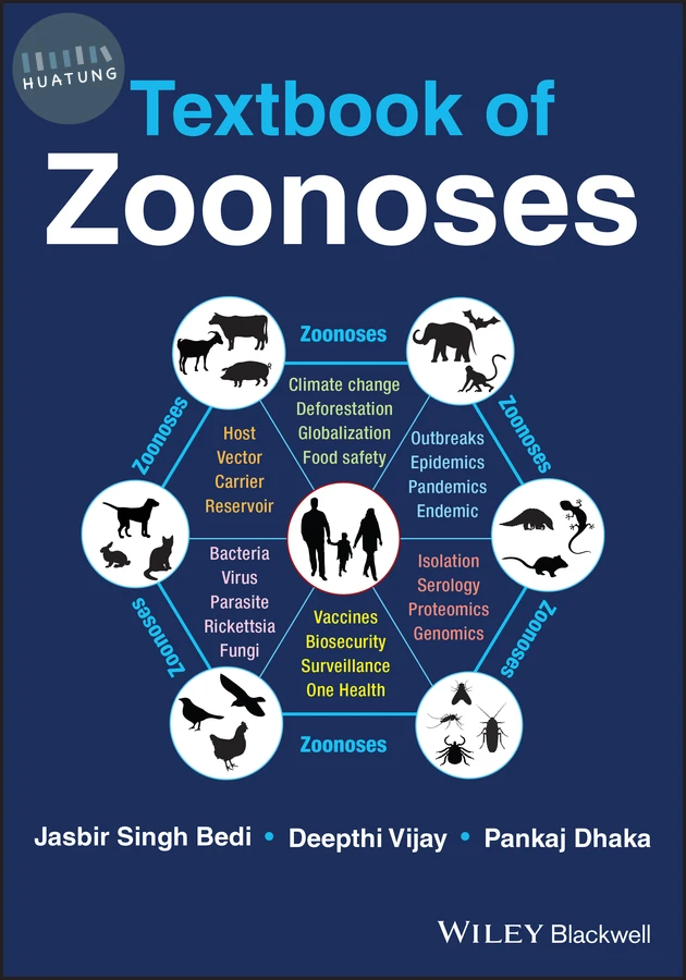 Textbook of Zoonoses 