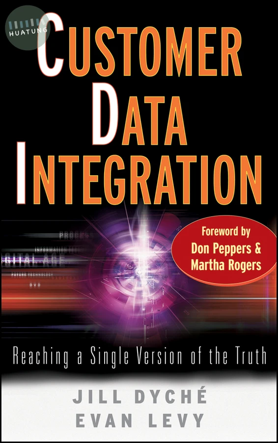 Customer Data Integration 