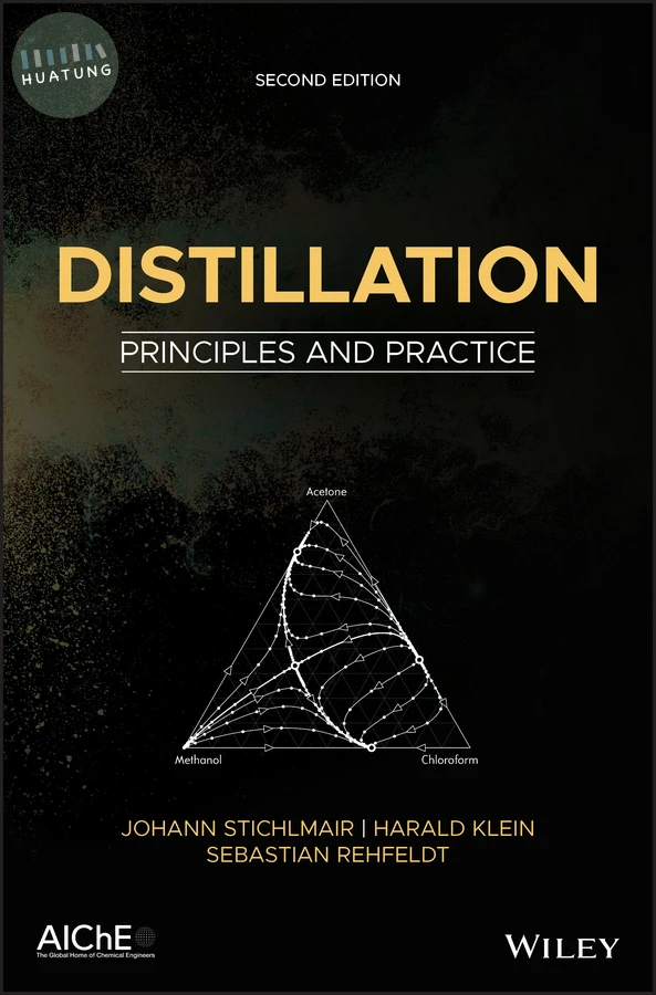 Distillation 