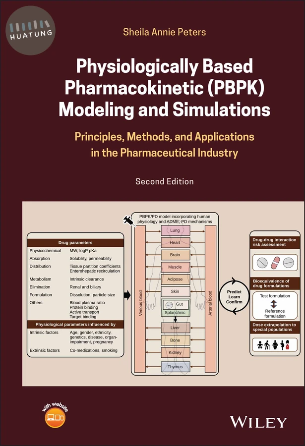 Physiologically Based Pharmacokinetic (PBPK) Modeling and Simulations 