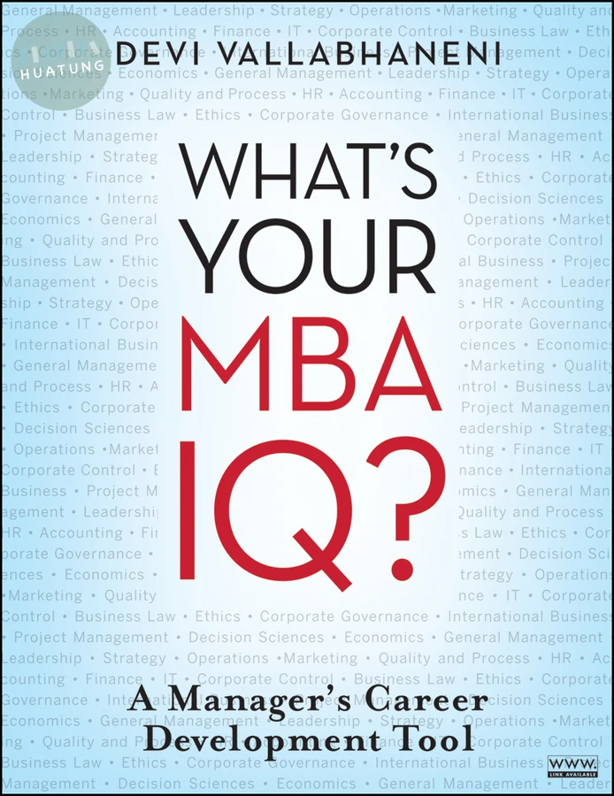 What's Your MBA IQ? 