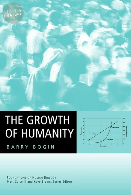 The Growth of Humanity 