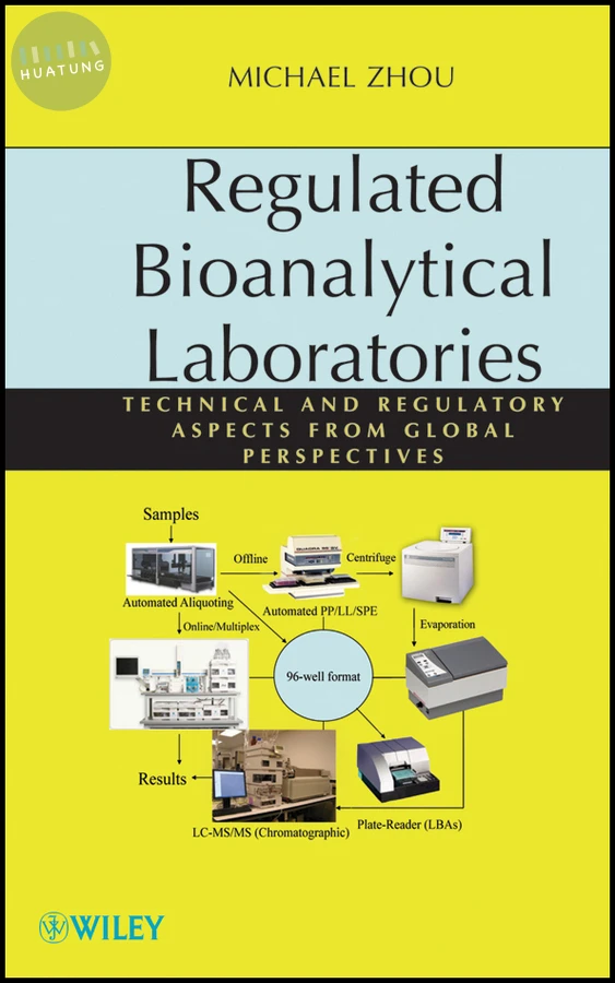 Regulated Bioanalytical Laboratories 