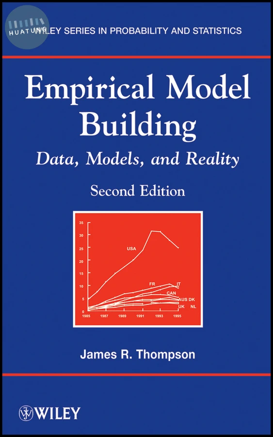 Empirical Model Building 