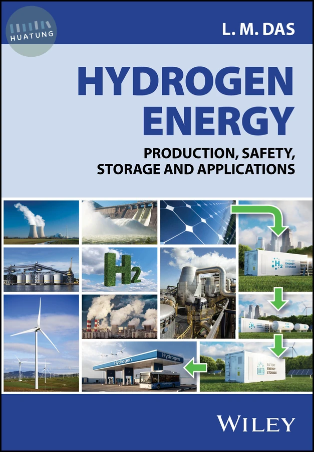 Hydrogen Energy 