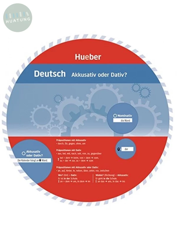 Wheel. Deutsch Akkusativ oder Dativ? 