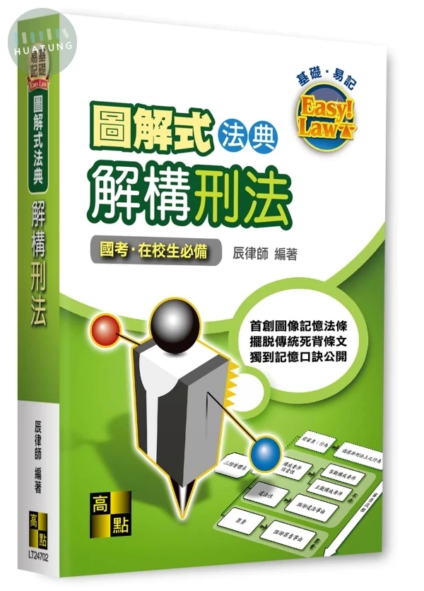 圖解式法典－解構刑法 