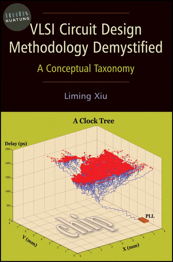 VLSI Circuit Design Methodology Demystified 