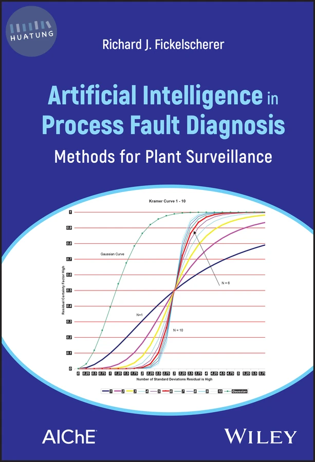 Artificial Intelligence in Process Fault Diagnosis 