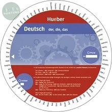 Wheel - Deutsch - der, die, das　－定冠詞 