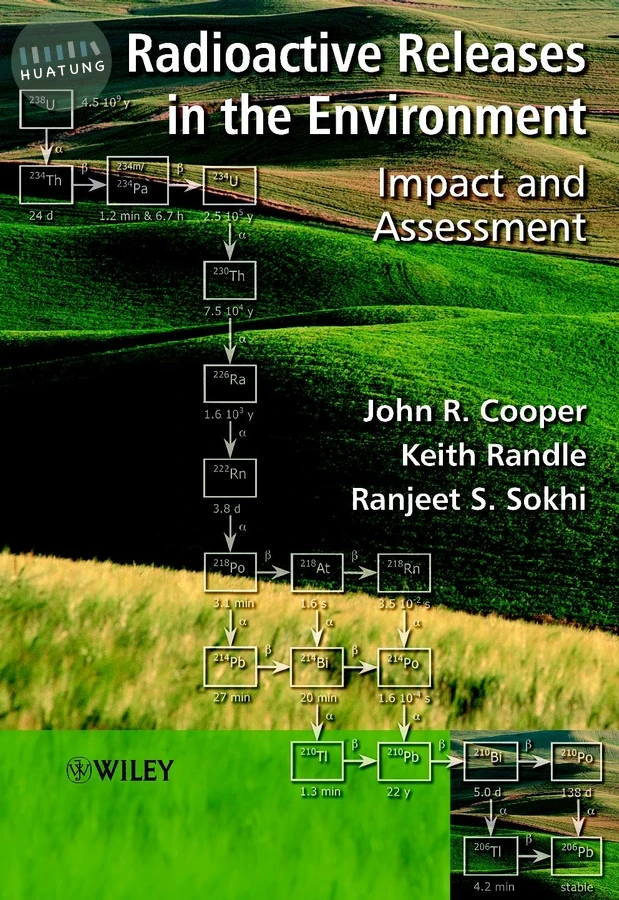Radioactive Releases in the Environment 