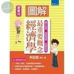 圖解經濟學：最重要概念 (1版)