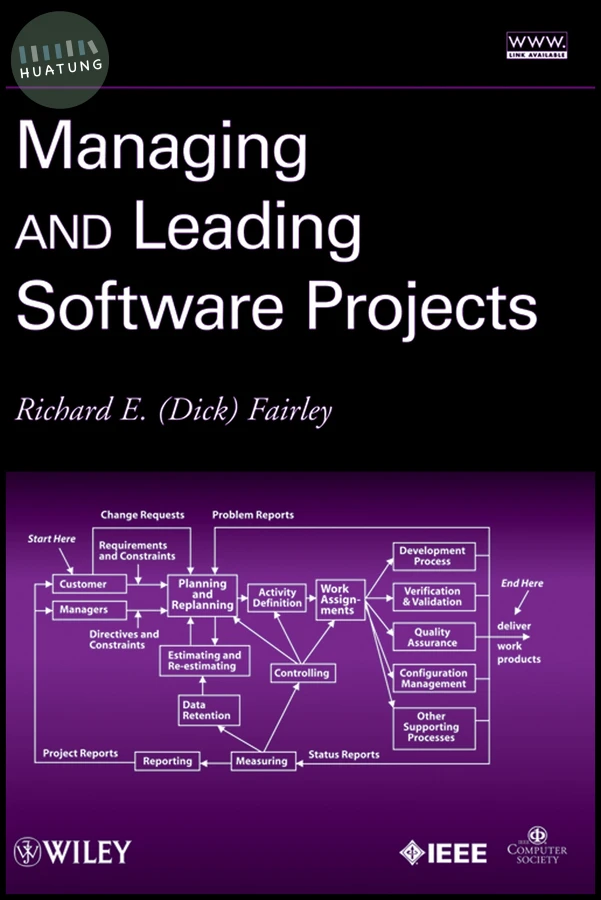 Managing and Leading Software Projects 