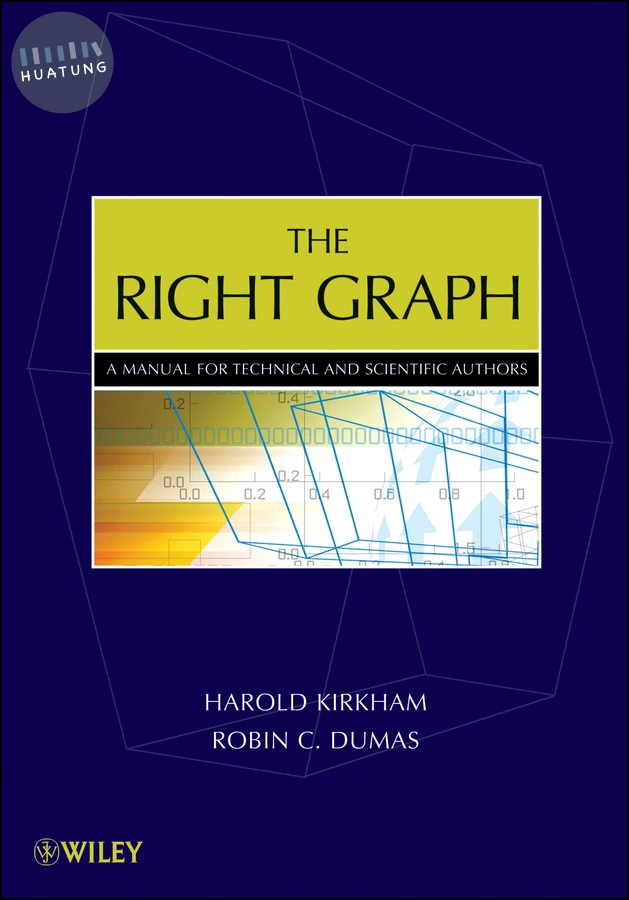 The Right Graph 