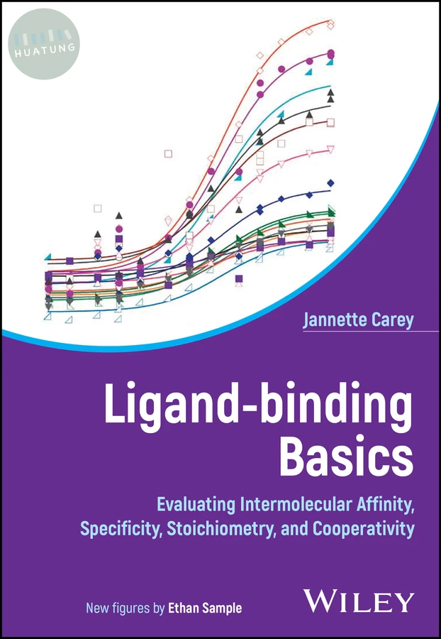 Ligand-Binding Basics 