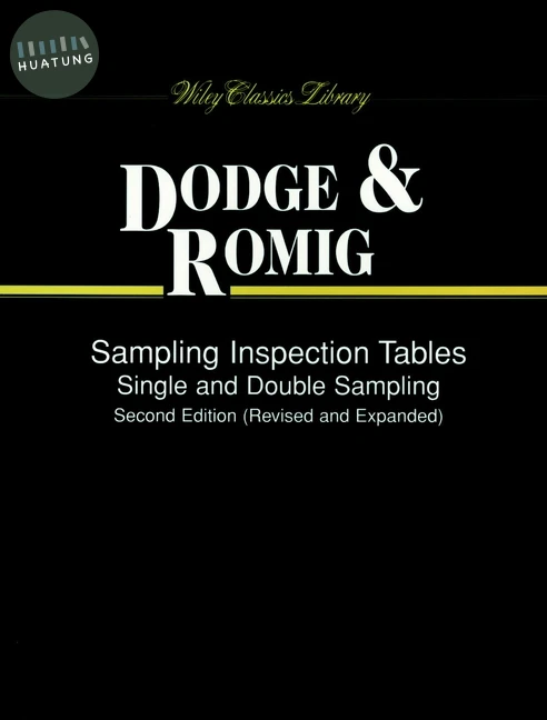 Sampling Inspection Tables 