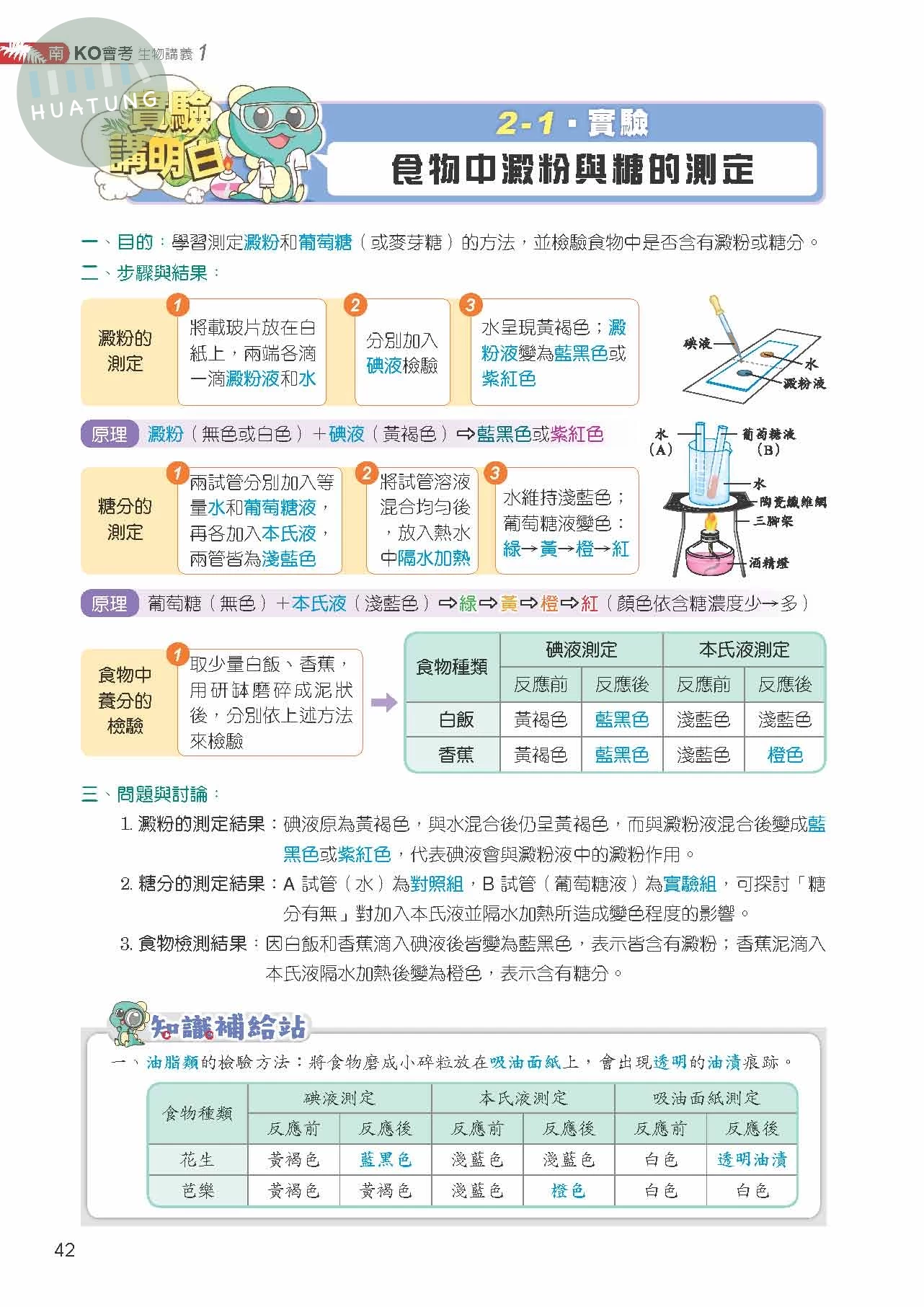 奇鼎國中 南版KO會考 生物1 