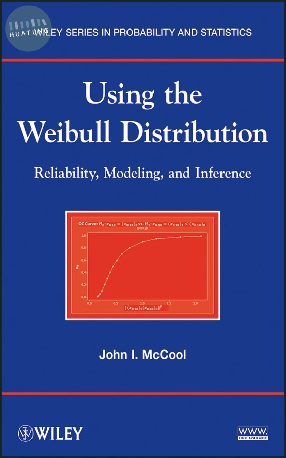 Using the Weibull Distribution 