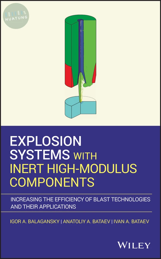 Explosion Systems with Inert High-Modulus Components 