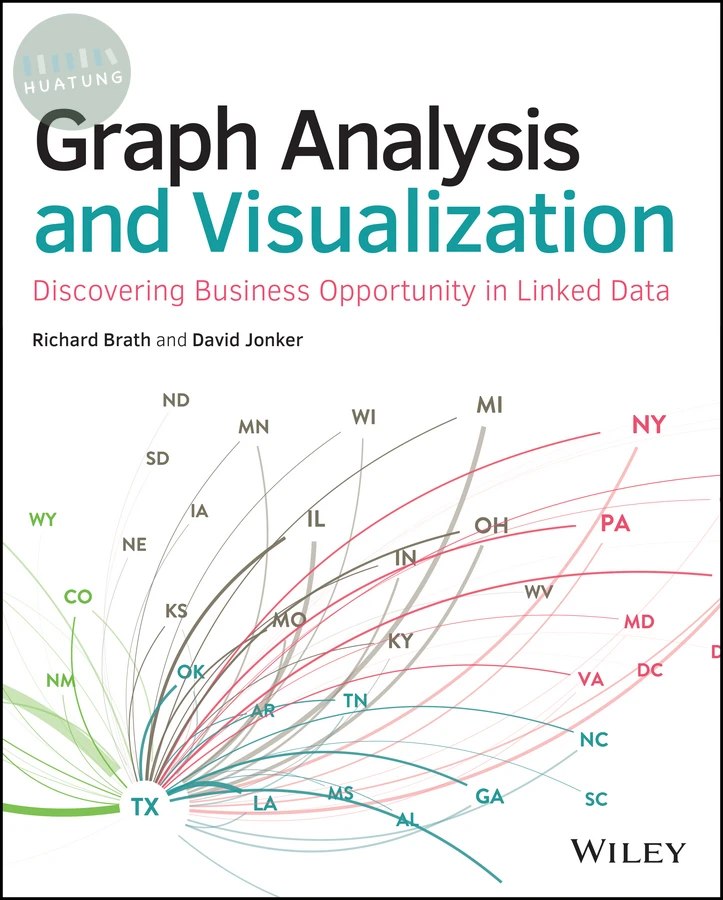 Graph Analysis and Visualization 