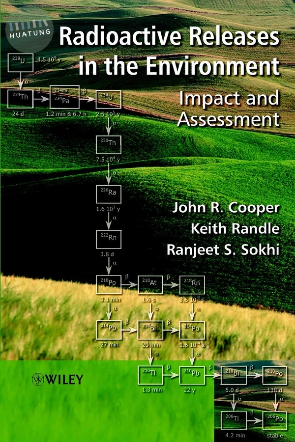 Radioactive Releases in the Environment 