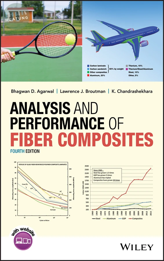 Analysis and Performance of Fiber Composites 