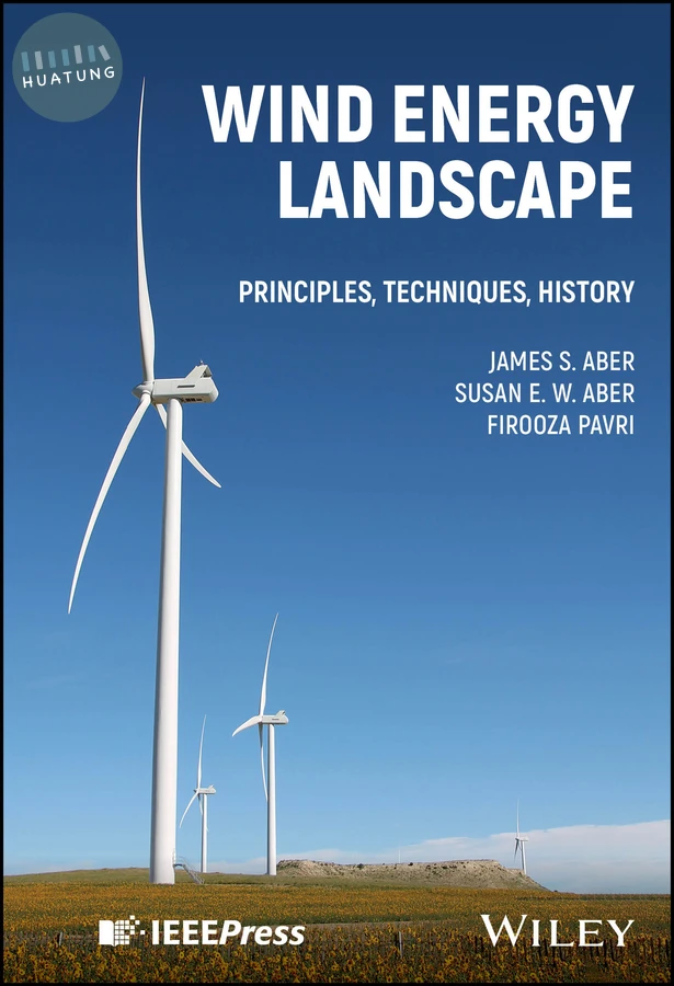 Wind Energy Landscape 