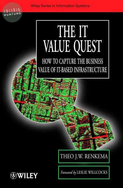 The IT Value Quest 