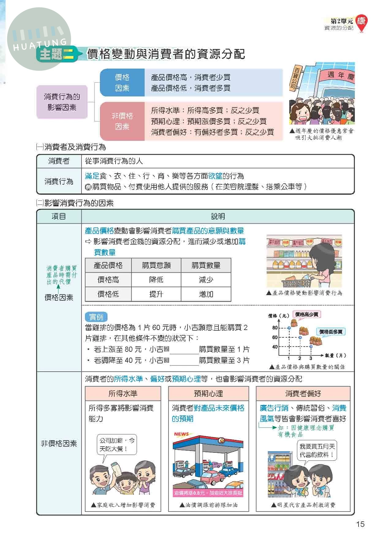 奇鼎國中 課堂精華集公民(5)康版 