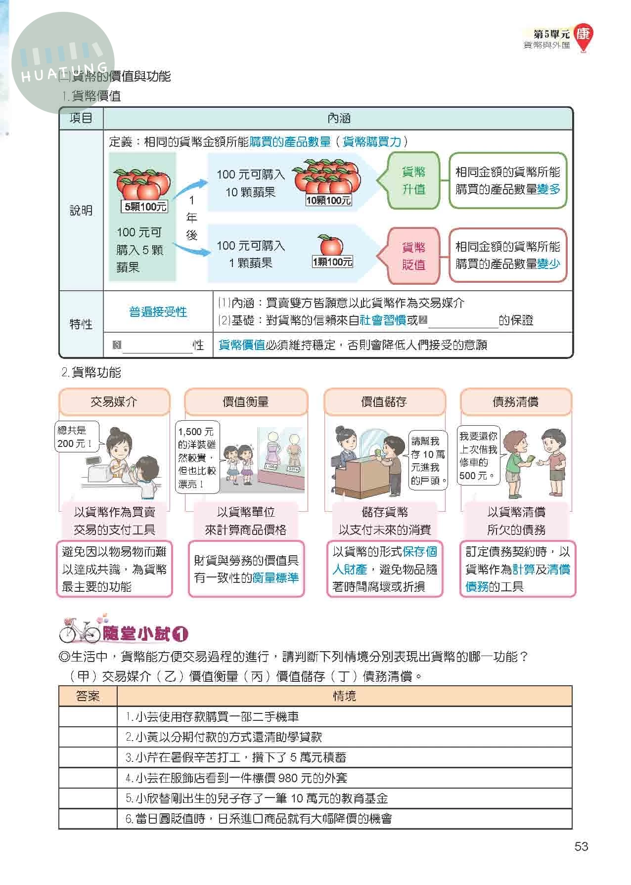 奇鼎國中 課堂精華集公民(5)康版 