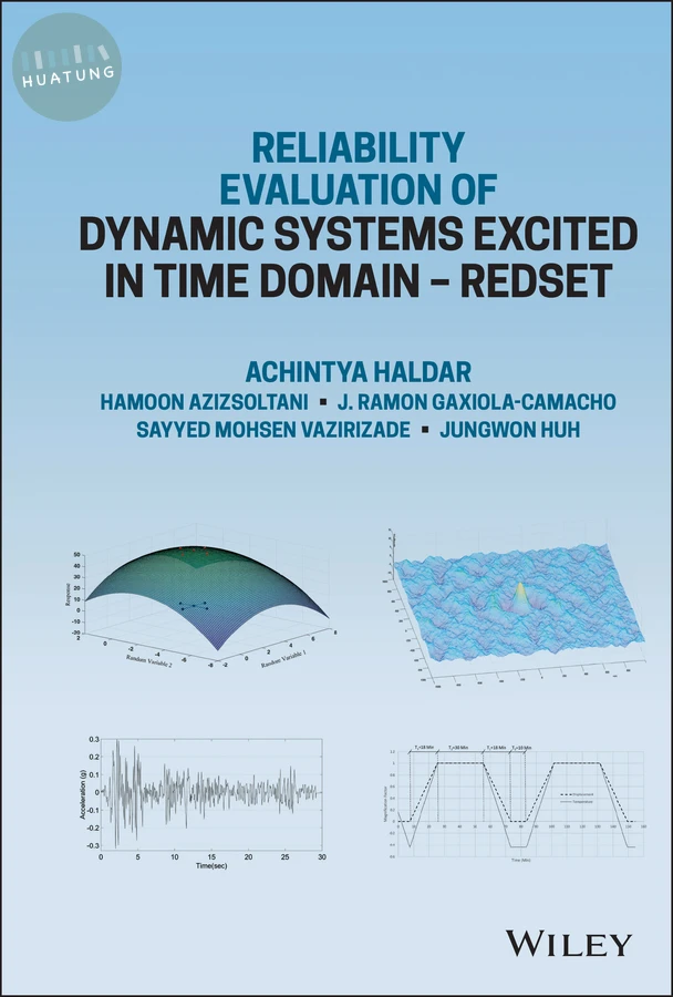 Reliability Evaluation of Dynamic Systems Excited in Time Domain - Redset 