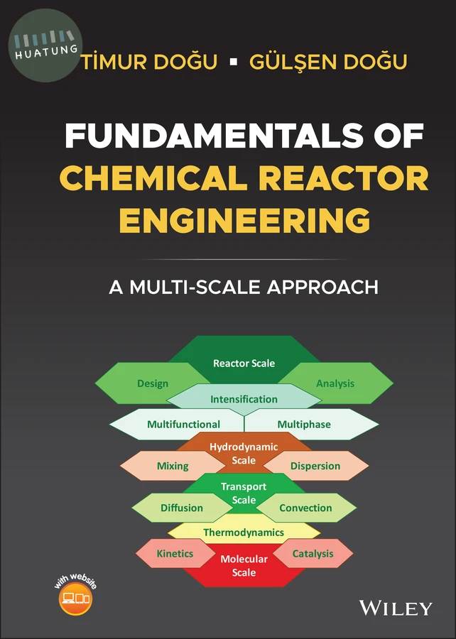 Fundamentals of Chemical Reactor Engineering 
