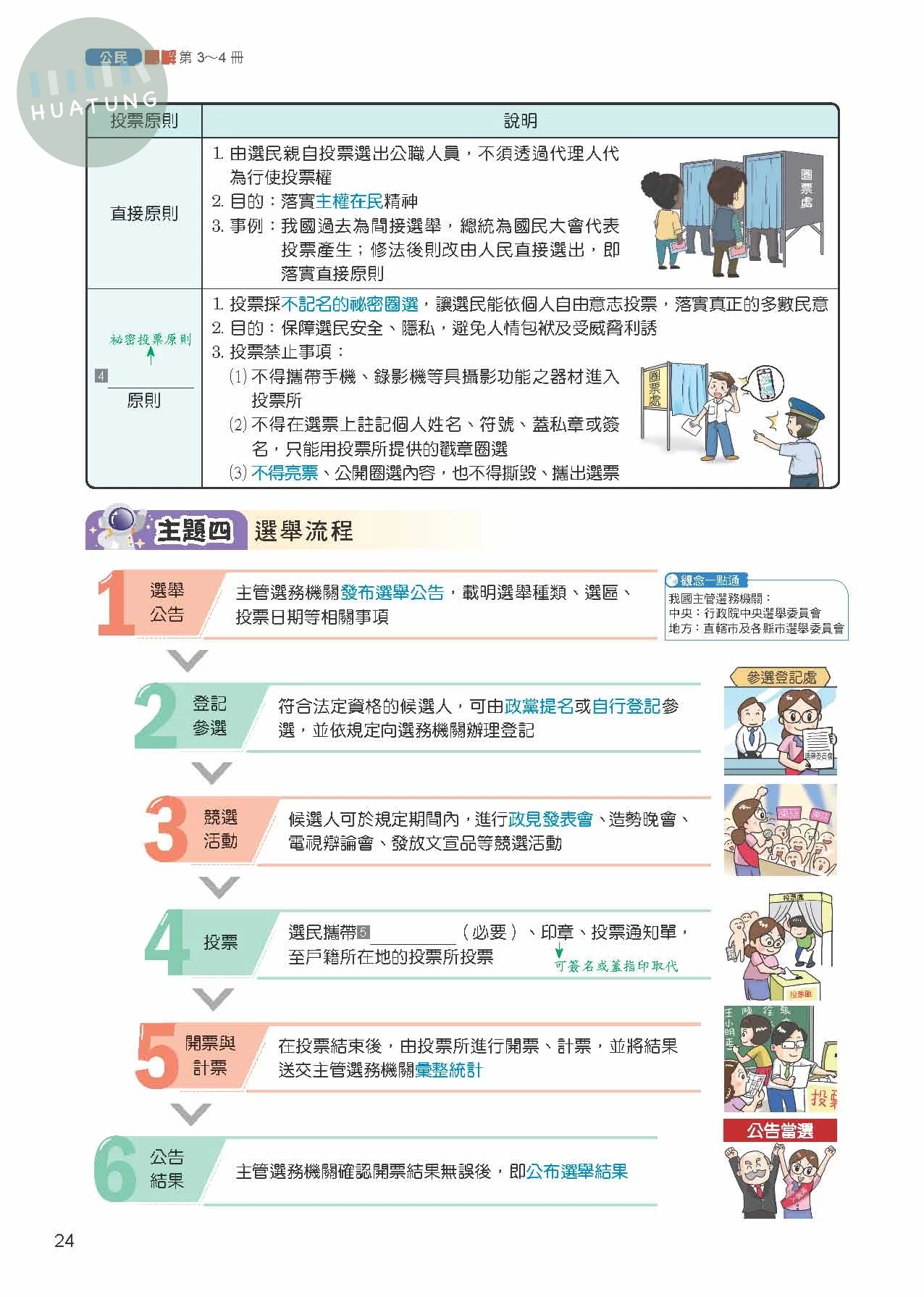 奇鼎國中 圖解統整  公民(3-4冊)R (1版)