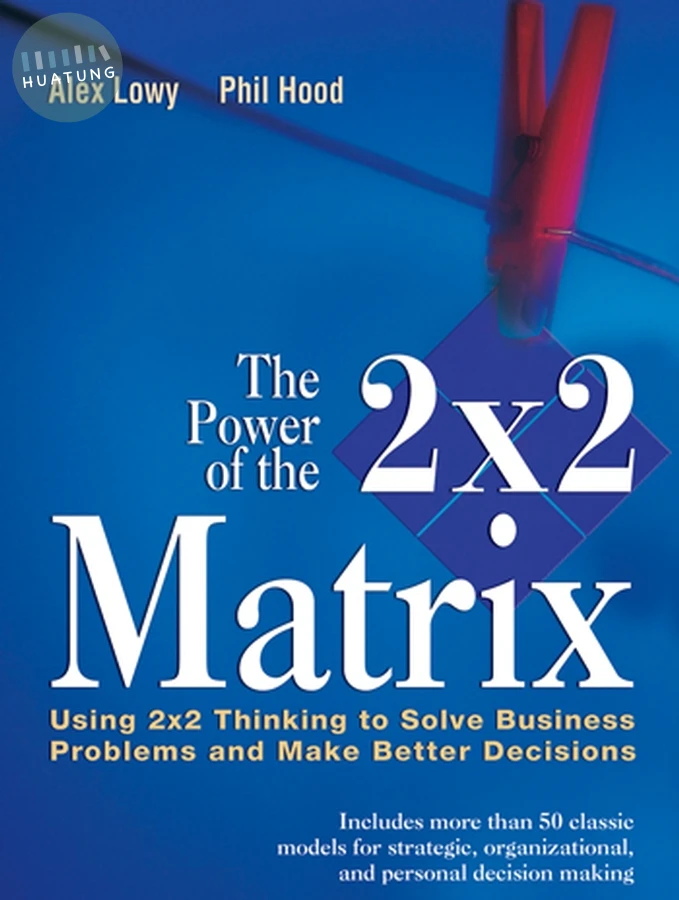 The Power of the 2 x 2 Matrix 