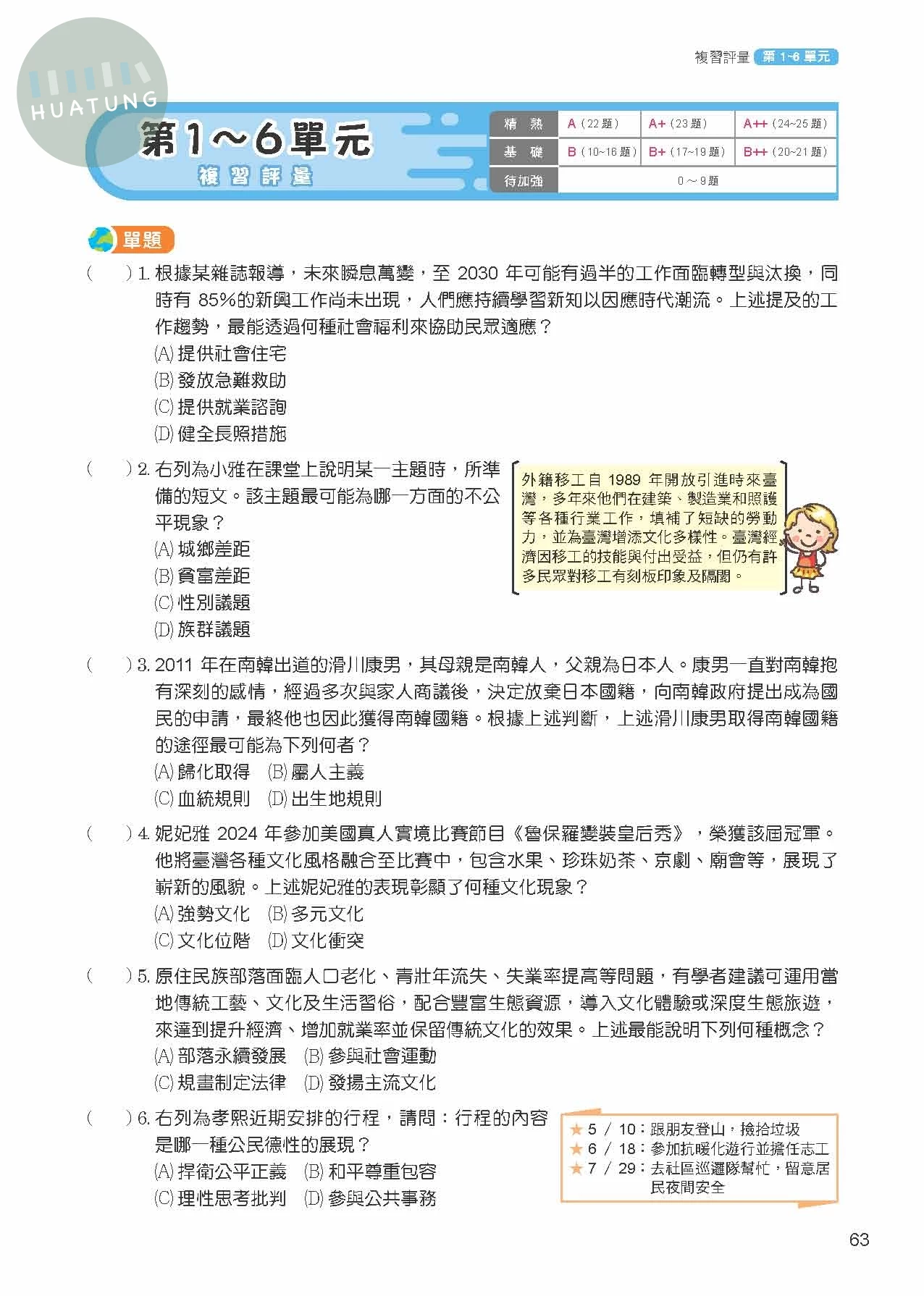 奇鼎國中 圖解統整  公民(1-2冊)R (1版)