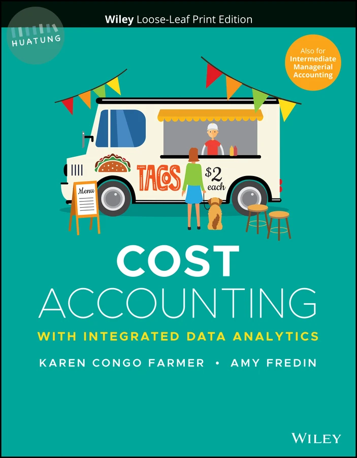 Cost Accounting 