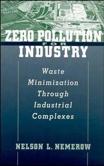 Zero Pollution for Industry 