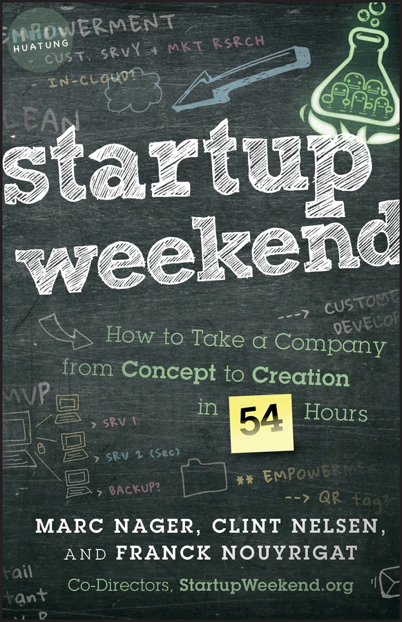 Startup Weekend 