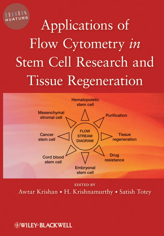 Applications of Flow Cytometry in Stem Cell Research and Tissue Regeneration 