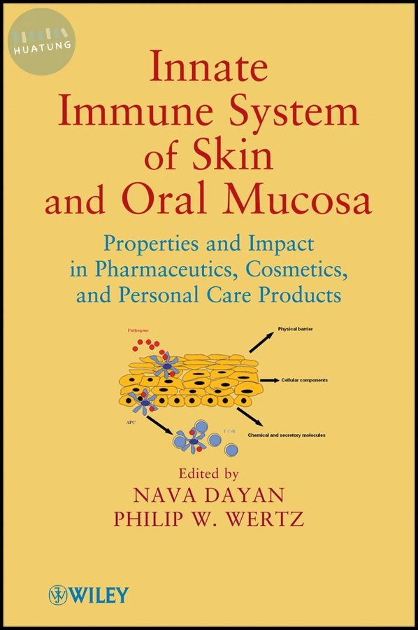 Innate Immune System of Skin and Oral Mucosa 
