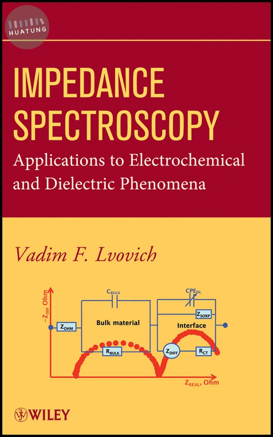 Impedance Spectroscopy 