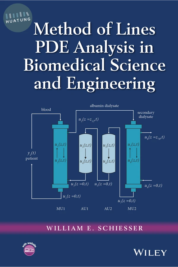 Method of Lines PDE Analysis in Biomedical Science and Engineering 