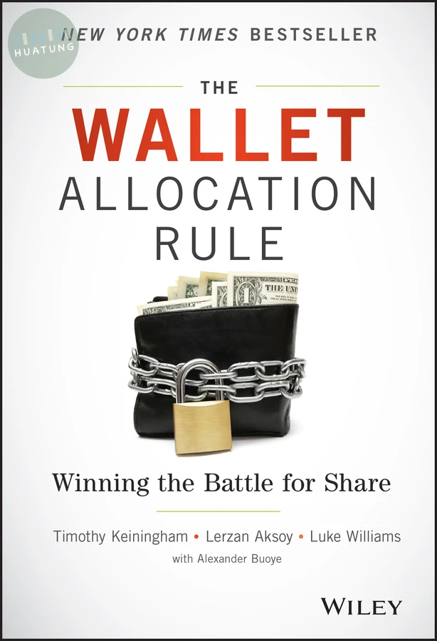 The Wallet Allocation Rule 