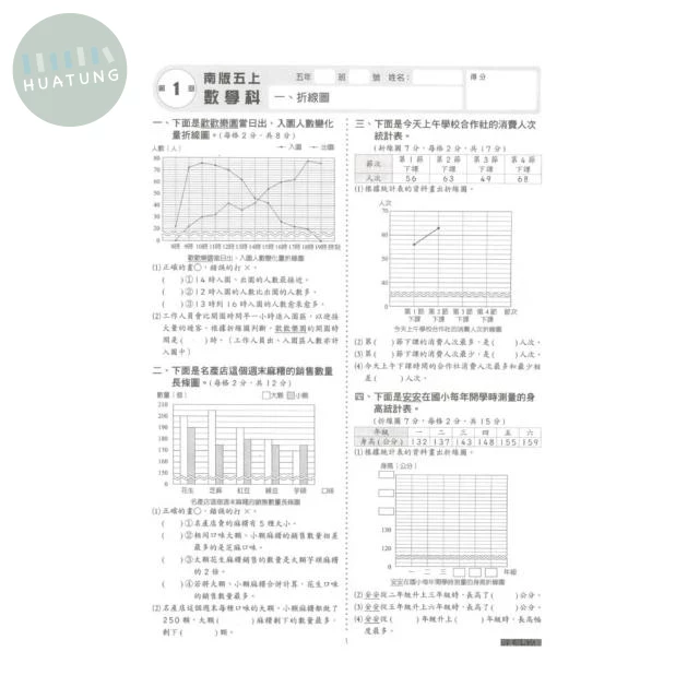 明霖文教國小 南版測驗卷 數學5上 