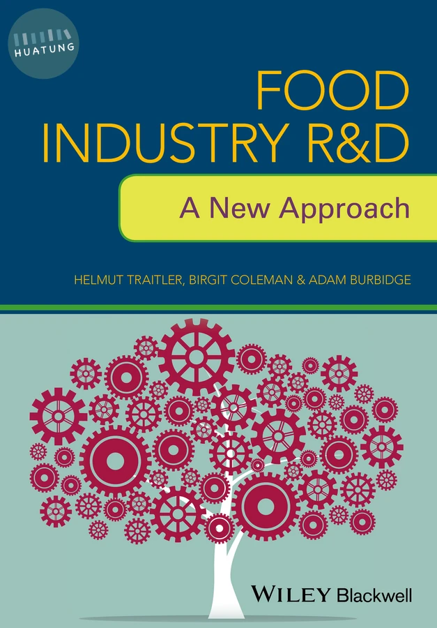 Food Industry R&D 