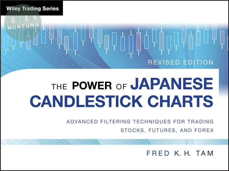 The Power of Japanese Candlestick Charts 