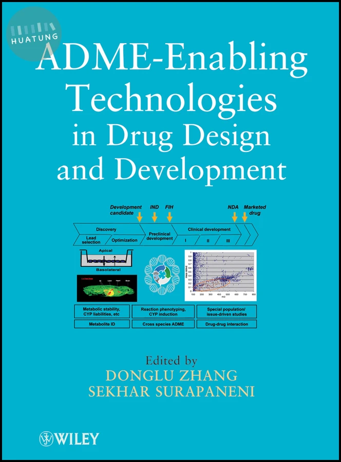 ADME-Enabling Technologies in Drug Design and Development 